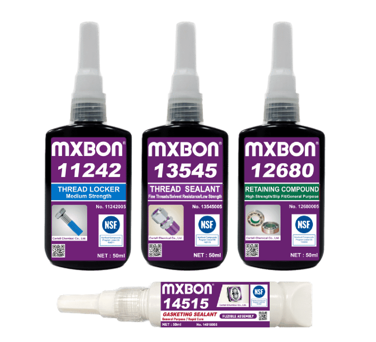 Anaerobic Adhesives